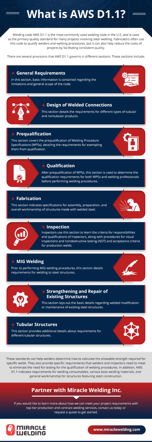 What Are AWS D1.1 and AWS D14.1? - Miracle Welding Inc.